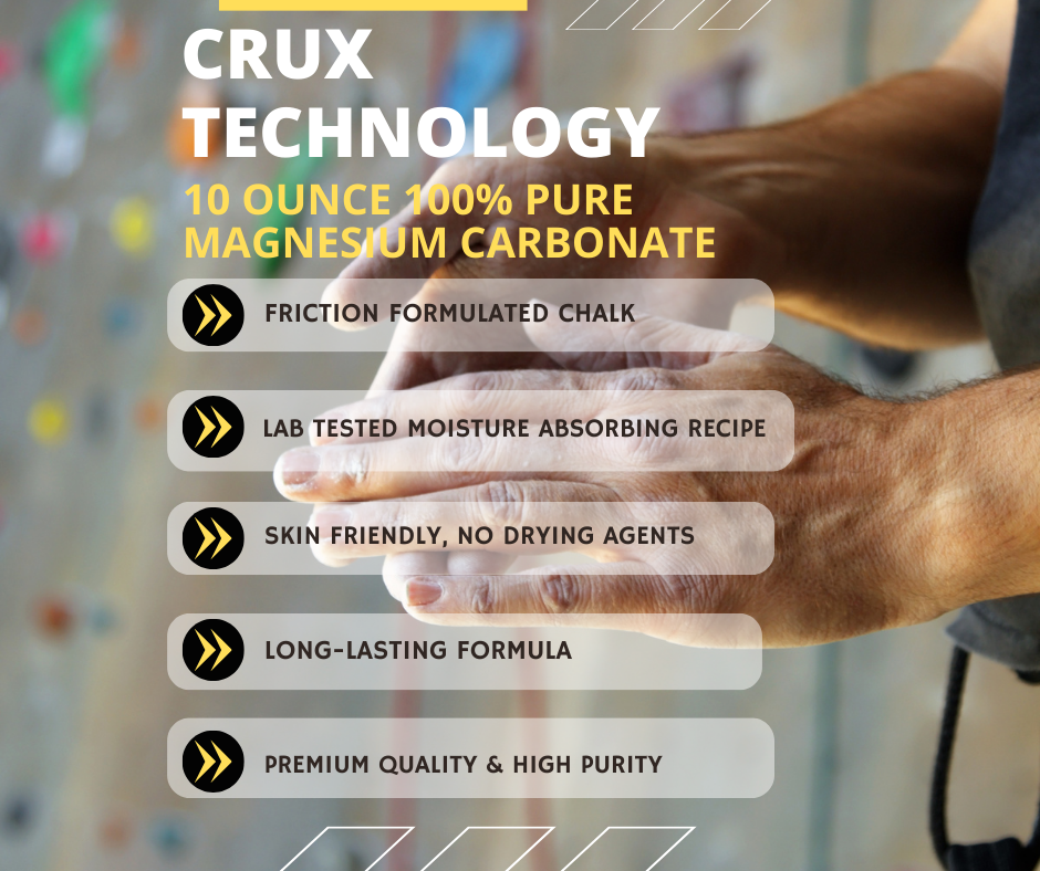 Crux Technology Micronised Fine Powder (100% Magnesium Carbonate)
