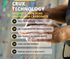 CruxTech Heavy Duty Chalk Blocks (100% Magnesium Carbonate)