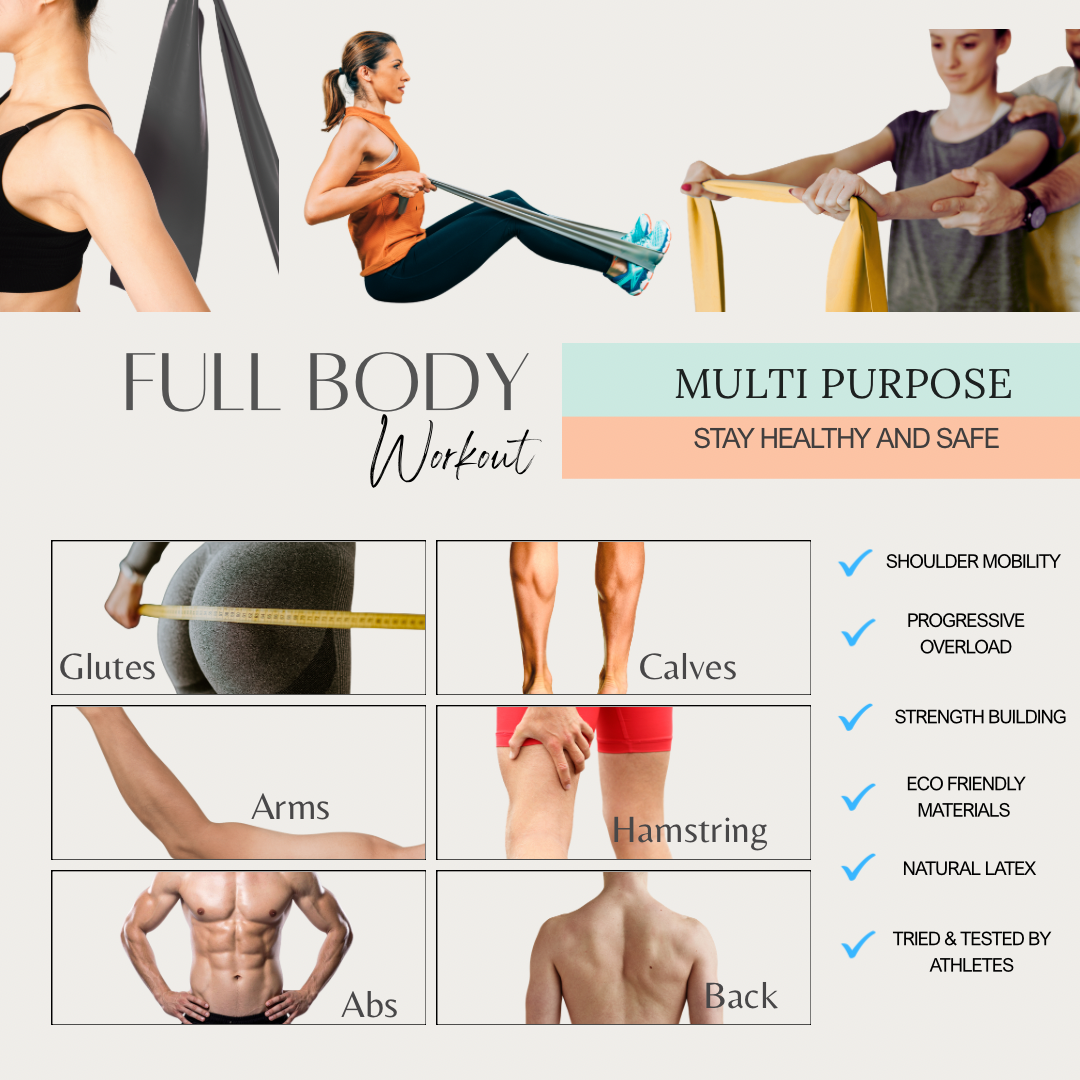 Shoulder Warm up & Rehabilitation Resistance Bands made from Natural Latex