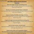 A+  Rock Climbing Specific Training Programme, customized to fit your unique needs and schedule, with your own personal coach guiding you every step of the way.