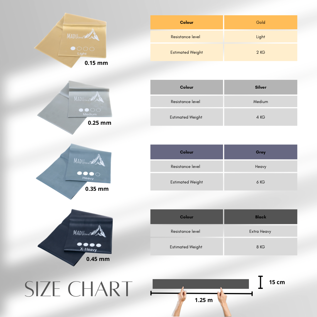Shoulder Warm up & Rehabilitation Resistance Bands made from Natural Latex