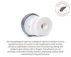 Rock Climbing Finger Tape 100% Cotton Hypoallergenic X2 Sports Rolls (0.76cm & 1.27cm)